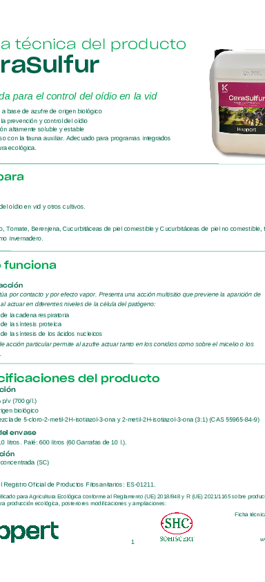 CeraSulfur - Ficha técnica