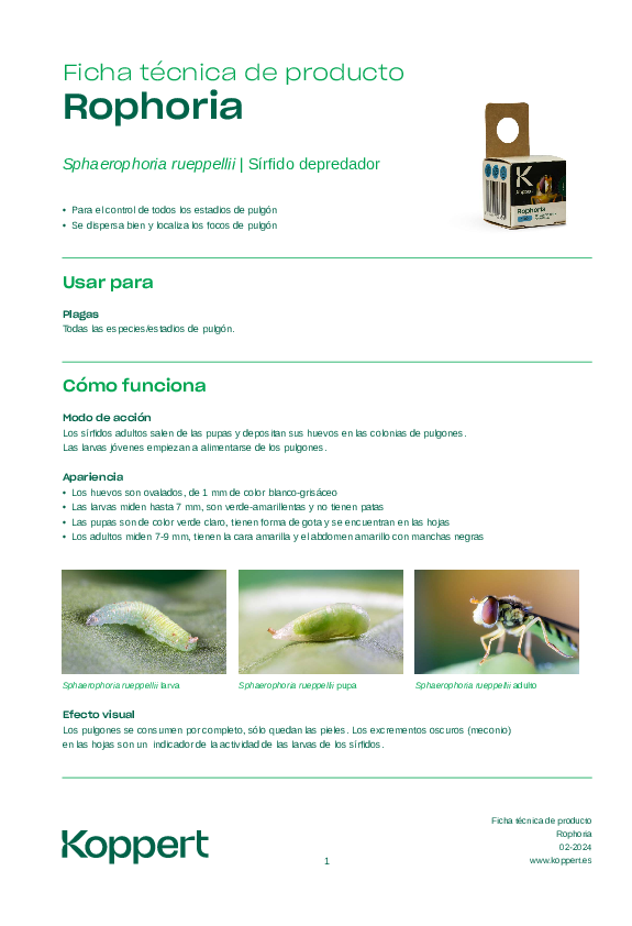 Ficha técnica Rophoria