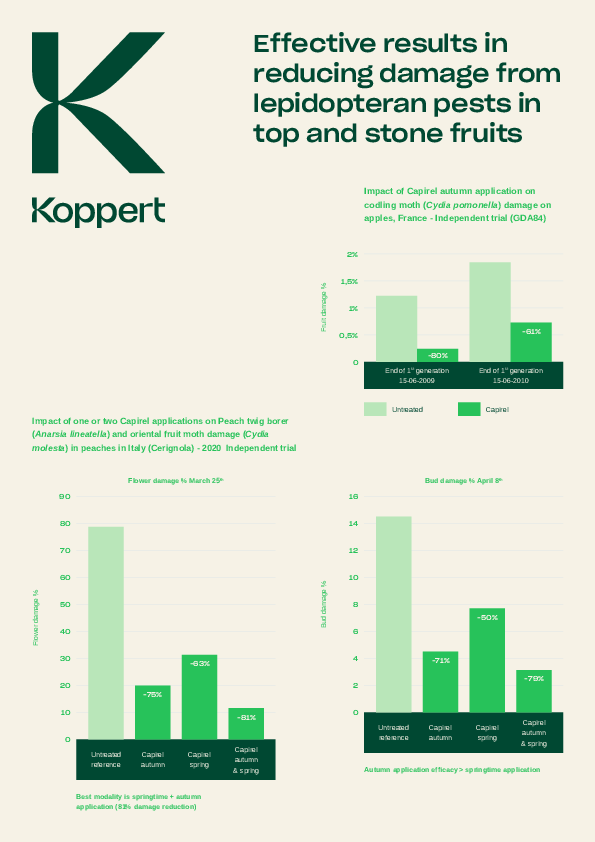 Utilización de nematodos en huertos frutales